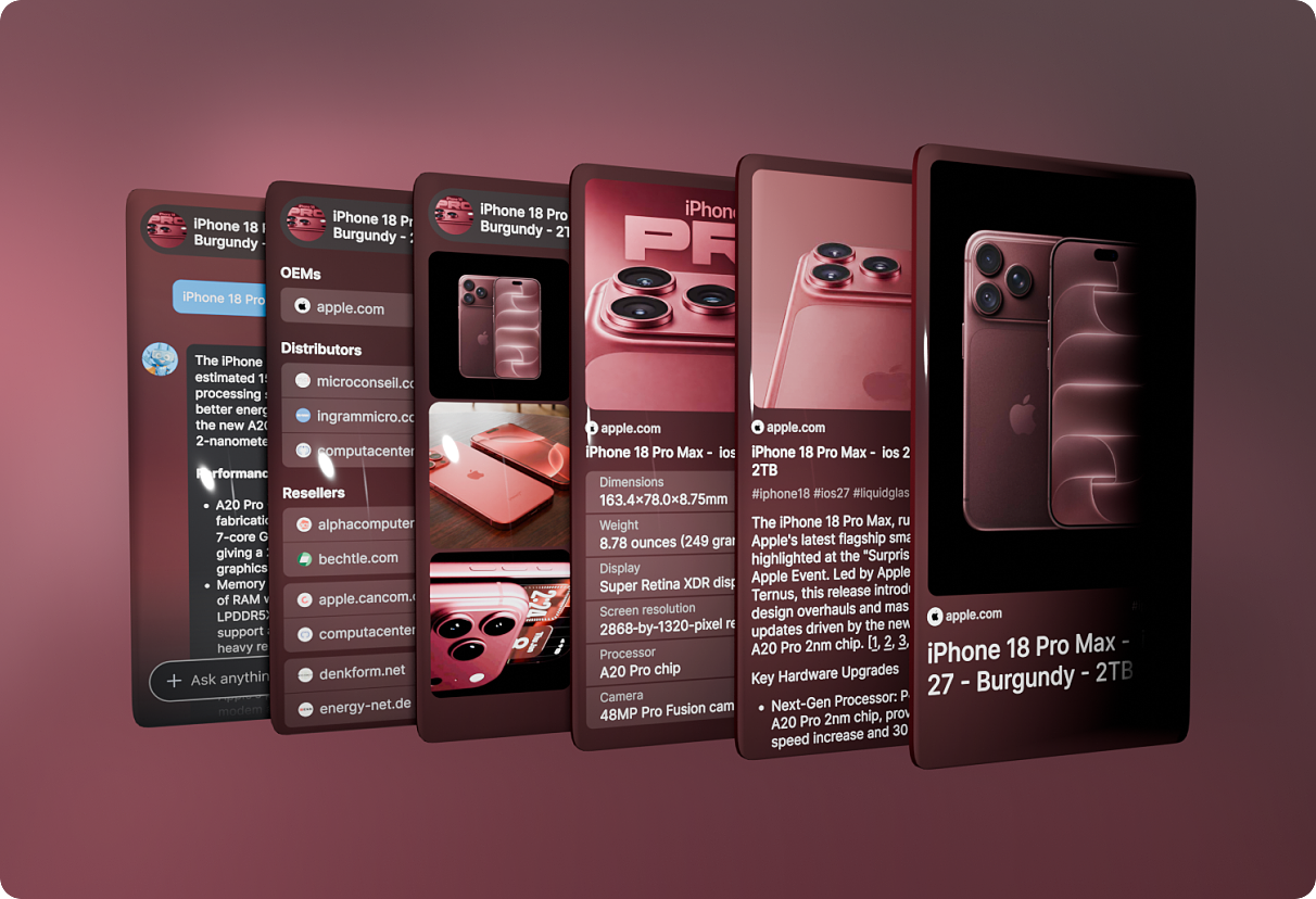 Master Data Cards eines Produkts