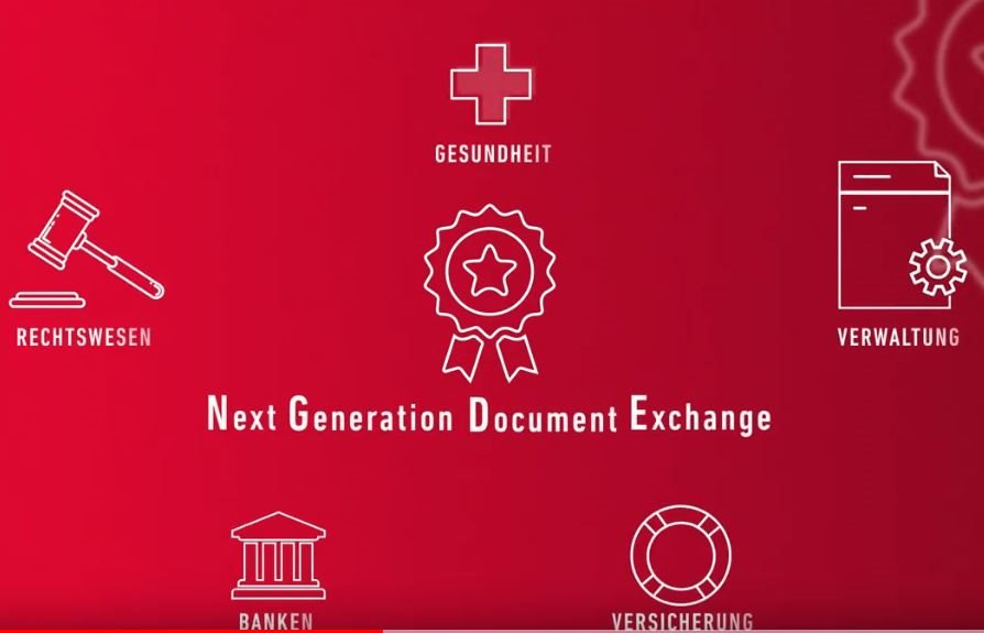 Ferrari electronic: Video zur Funktionsweise von NGDX (Next Generation Document Exchange)